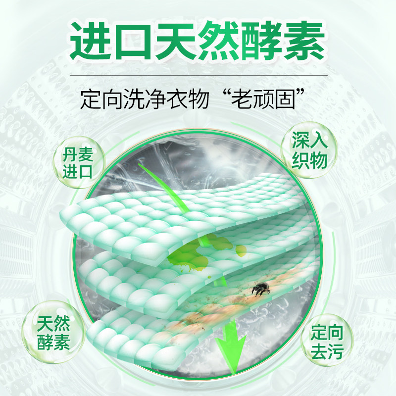 Kispa 好爸爸 99.9%除菌除螨 亲肤浓缩洗衣凝珠 52颗 双重优惠折后￥19.9包邮 赠立白洗洁精408g