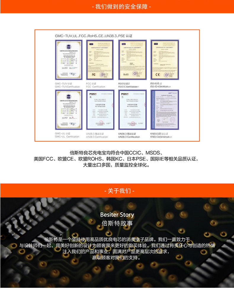 chargeur BESITER - Ref 1291584 Image 18