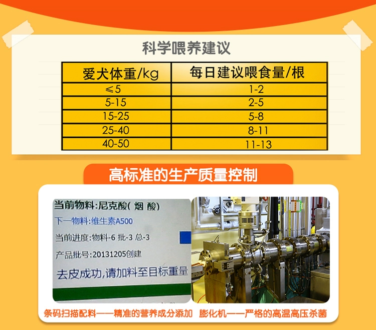 Baolu thức ăn cho chó đồ ăn nhẹ cho chó loại phổ biến thịt chó trưởng thành có hương vị thịt xông khói 80g Teddy thưởng cho chó ăn vặt - Đồ ăn vặt cho chó thức ăn cho chó phốc