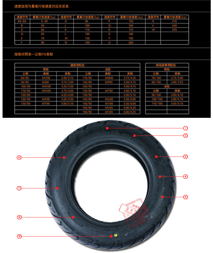 Yamaha nhanh Eagle Ling Ying Li Ying Yue Eagle 100 90 10 nhà máy nguyên bản trước và sau khi lốp mới - Lốp xe máy lốp xe máy casumina