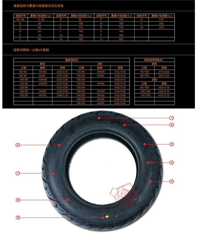 Yamaha nhanh Eagle Ling Ying Li Ying Yue Eagle 100 90 10 nhà máy nguyên bản trước và sau khi lốp mới - Lốp xe máy