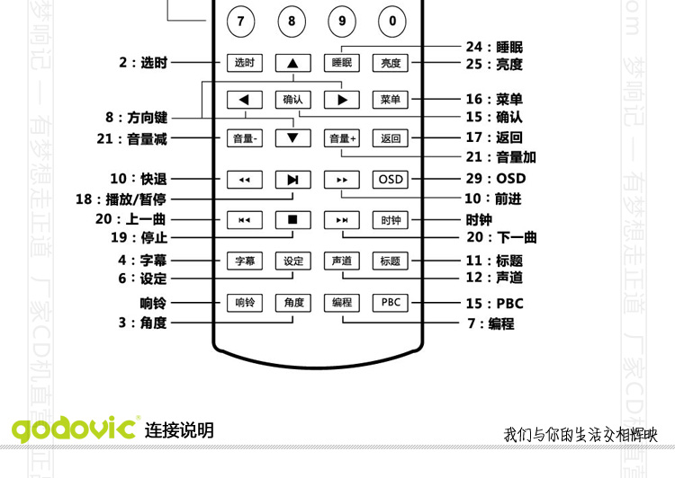 củ phát wifi bằng sim Máy nghe nhạc cd âm thanh gây sốt nhà hifi máy nghe nhạc treo tường giáo dục học sinh mini Bluetooth máy cd - Trình phát TV thông minh cục phát wifi viettel