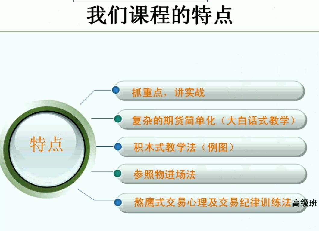 Futures White Cloud Dragon Short Line Drone Small-band Marching Hand Law Training Film Course Clearing House Special Price Fast Upper Hand