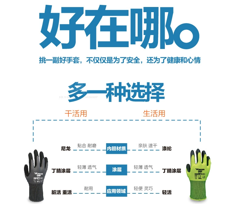 Găng tay bảo hiểm lao động làm vườn cung cấp thoáng khí siêu mỏng đeo găng tay làm việc găng tay làm vườn WG501 - Nguồn cung cấp vườn