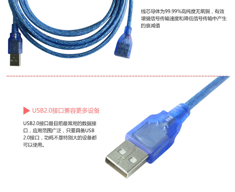 cáp mở rộng USB với cáp dữ liệu bàn phím chuột nữ U-máy tính mở rộng USB2.0 3 m 5 m 10 m - USB Aaccessories quạt xiaomi solove f5