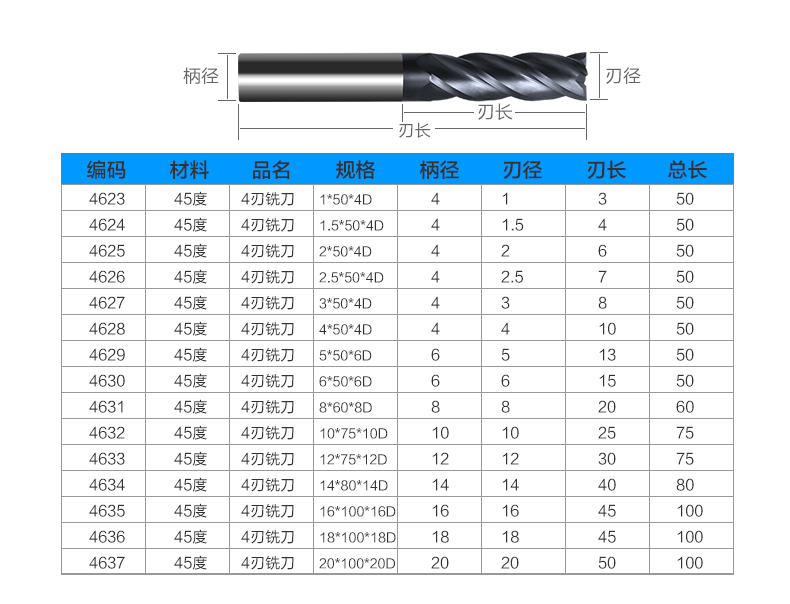 Huhao vonfram thép thẳng shank end mill máy tính điều khiển số cacbua đầu cắt dài 4 lưỡi công cụ cắt thép không gỉ - Dụng cụ cắt