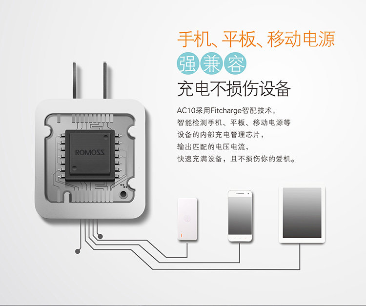 chargeur ROMOSS - Ref 1301508 Image 10