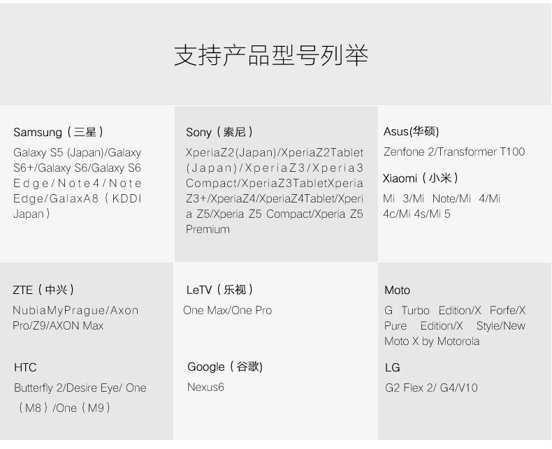 chargeur ROMOSS - Ref 1301508 Image 18