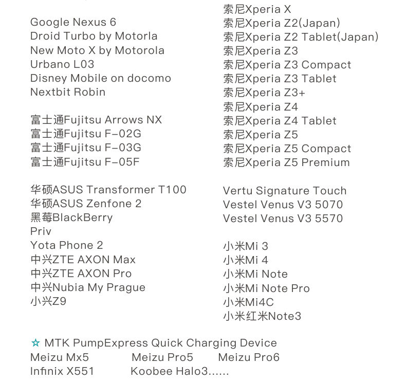 chargeur ROMOSS - Ref 1301510 Image 16