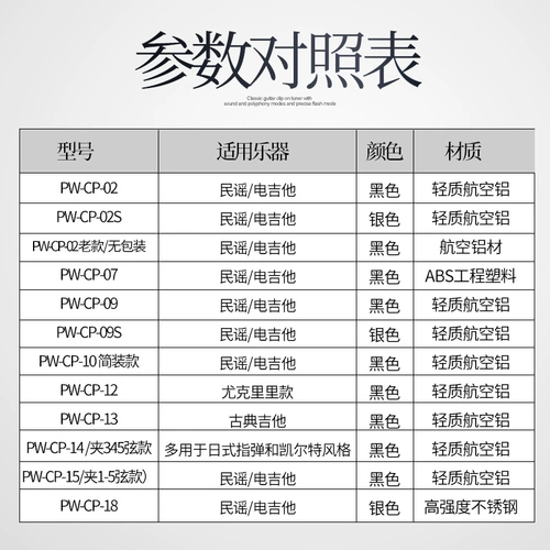 Dadrio CP09 CP10 02 07 Гитара народного дерева изменяет самолеты и мелодии переключенного звукового прибора