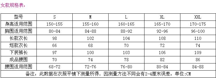 Tenue infirmière - Ref 1857845 Image 25
