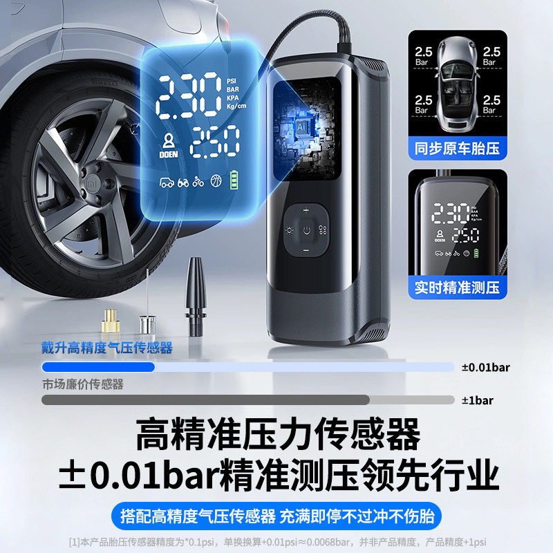 Car Air Pump, Wireless Car Air Pump, Portable Electric Air Pump, Car Tire Pump with Tire Pressure Monitoring