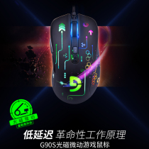 Fuller G90SG90G91SG92SG95 Wired cflol Competitive USB Game Magnetic Chicken RGB Mouse