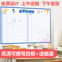 In 2022 you chased me in a rush to review the bar wall sticker Custom student points Table Iron Sex blackboard paste Classroom Decorative Wall Sticker