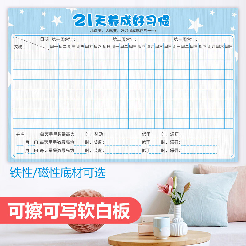 2021 Custom Erasable Plan Table Wall Sticker 21 days Habit Formation Table Magnet Children Growth Points Table Stickers