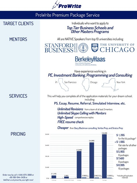 ProWrite Study Abroad Document Package Dream School Combination Package