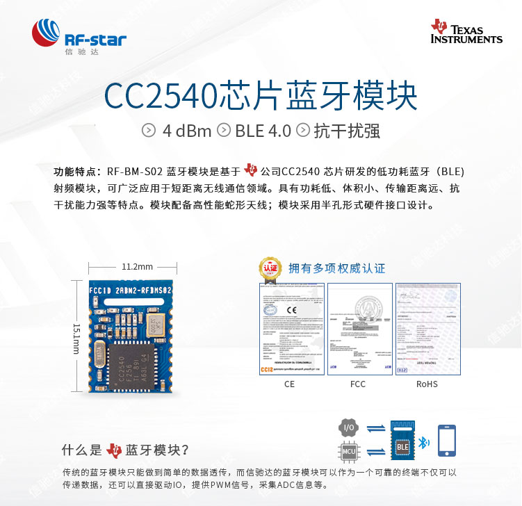 無(wú)線(xiàn)通信方案廠商