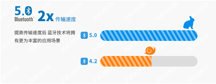 一站式物联网公司 一站式物联网公司