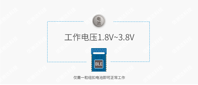 一站式物联网公司 一站式物联网公司