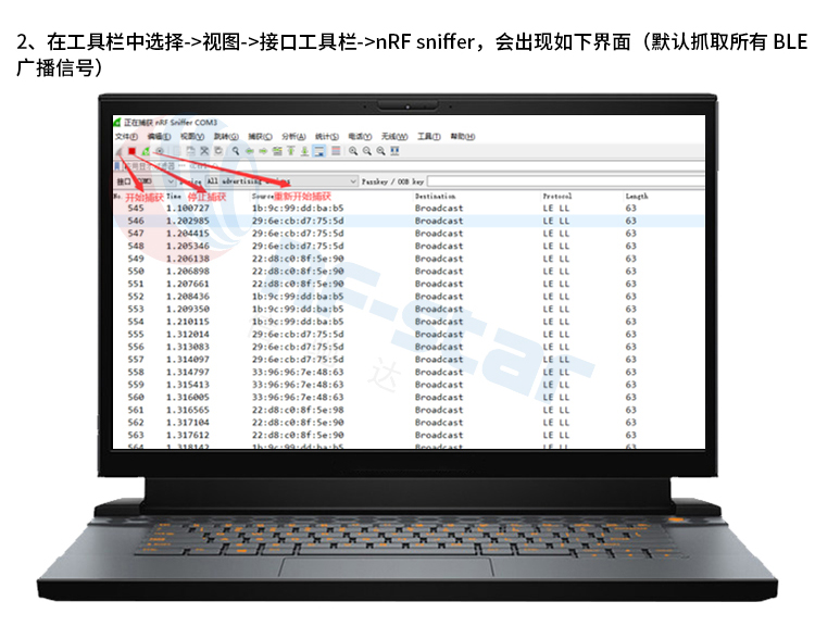 無線通信方案廠商