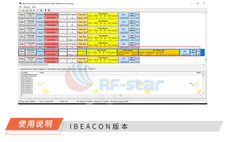 無線通信方案廠商