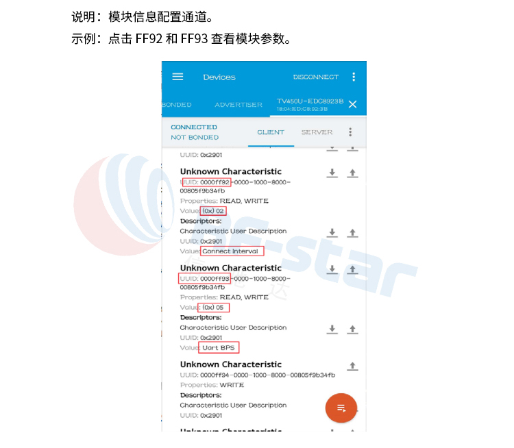 無線通信方案廠商