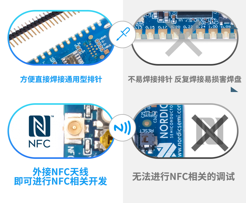 无线通信方案厂商