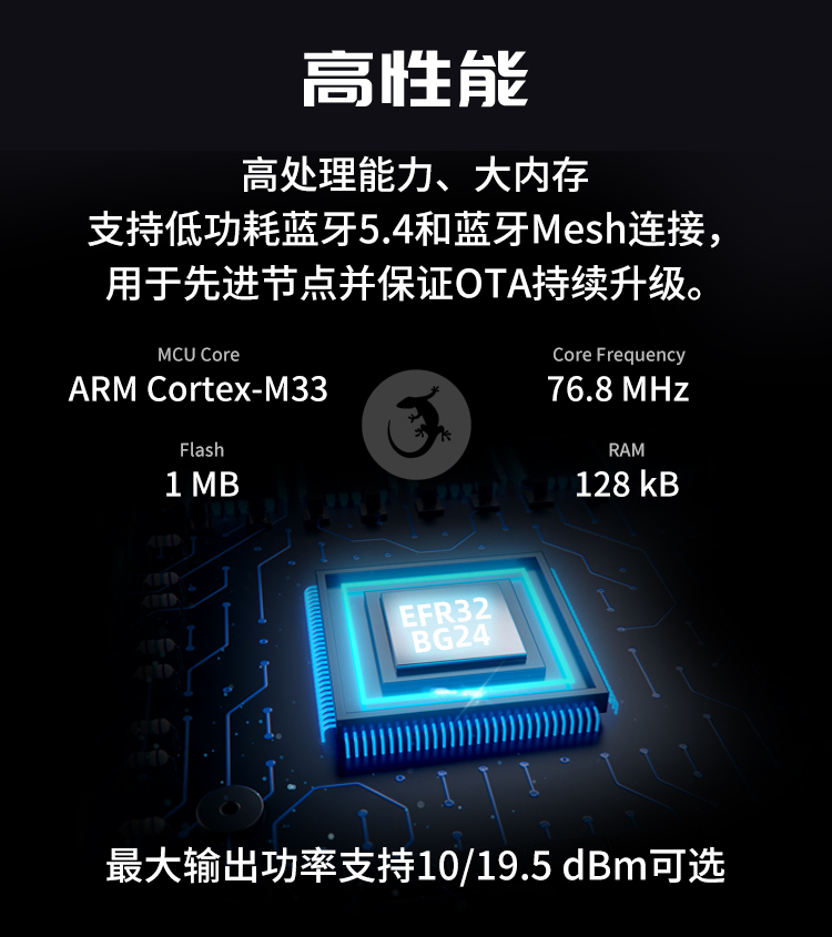 無(wú)線通信方案廠商