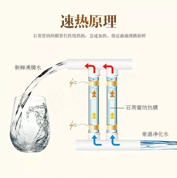 Máy đường ống treo tường máy lọc nước gia đình uống thẳng máy lọc nước nhỏ mà không cần mật nóng, nóng và lạnh cây nước nóng lạnh karofi