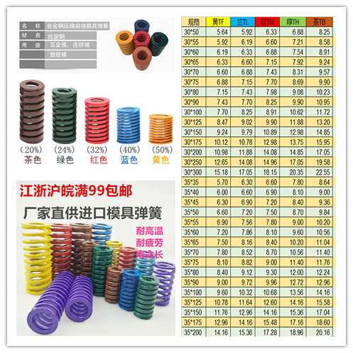 Mold spring imported alloy steel rectangular flat wire spiral high temperature resistant yellow blue Lanlan red green brown tea color Zhejiang spring