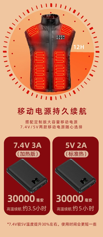 áo khoác sưởi ấm xiaomi Áo giữ nhiệt kiểm soát nhiệt độ thông minh Áo sưởi điện toàn thân sạc sưởi quần áo mùa đông ấm áp và chống lạnh cho nam và nữ áo sưởi ấm xiaomi áo sưởi