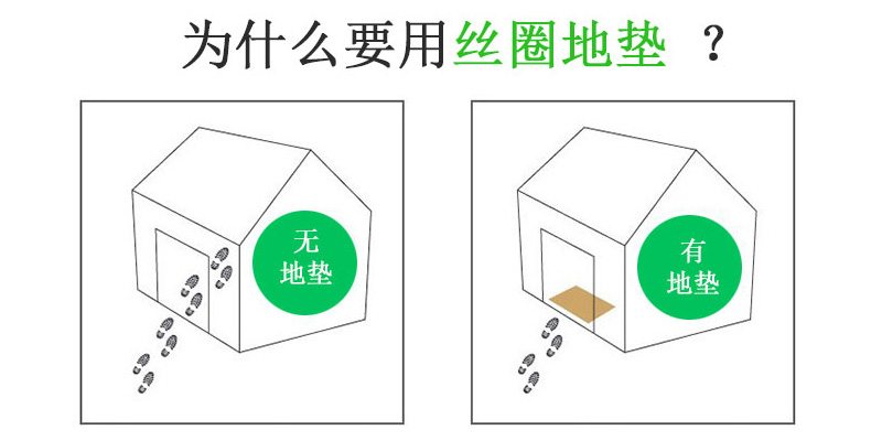 3A có thể được tùy chỉnh hoan nghênh mat Chào mừng bạn đến lối vào khách sạn chống bụi chống trượt mat thảm 120X180 - Thảm sàn thảm đá chùi chân
