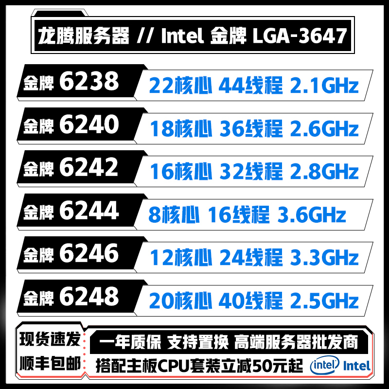 Intel 6238 6240 6242 6244 6246 6248 6266C 6271C 6278C Cpu
