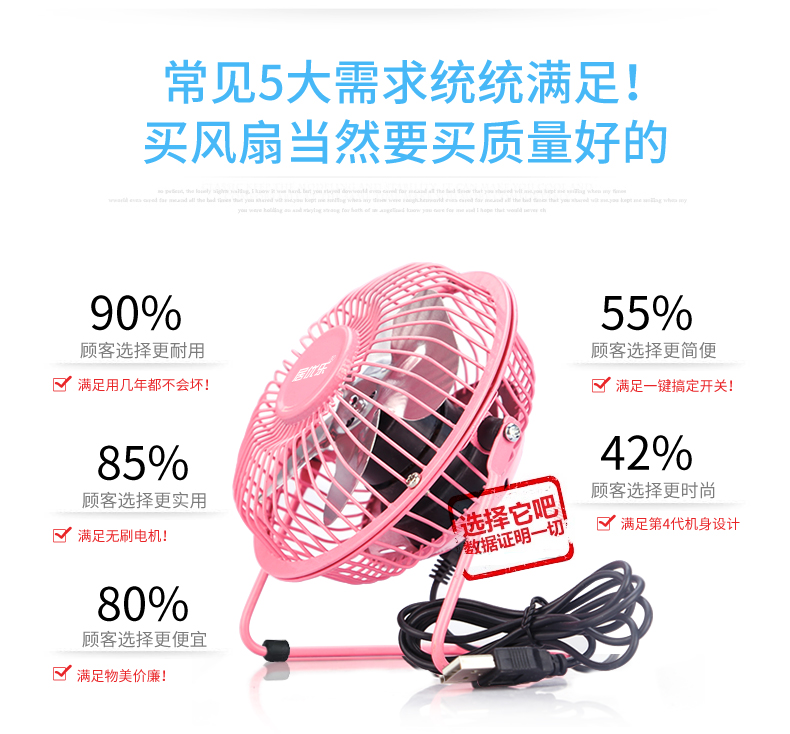 Ventilateur USB - Ref 399279 Image 5