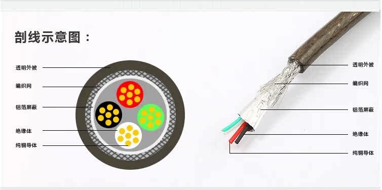 Câble extension USB - Ref 435494 Image 22