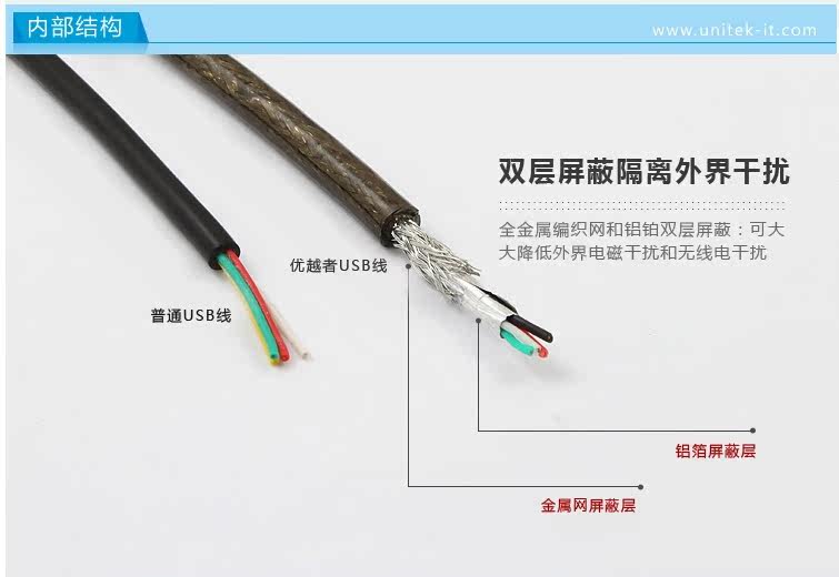 Câble extension USB - Ref 435494 Image 20