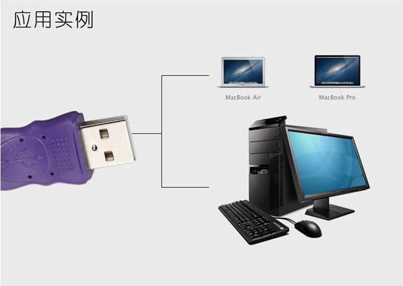 Câble extension USB - Ref 435149 Image 7