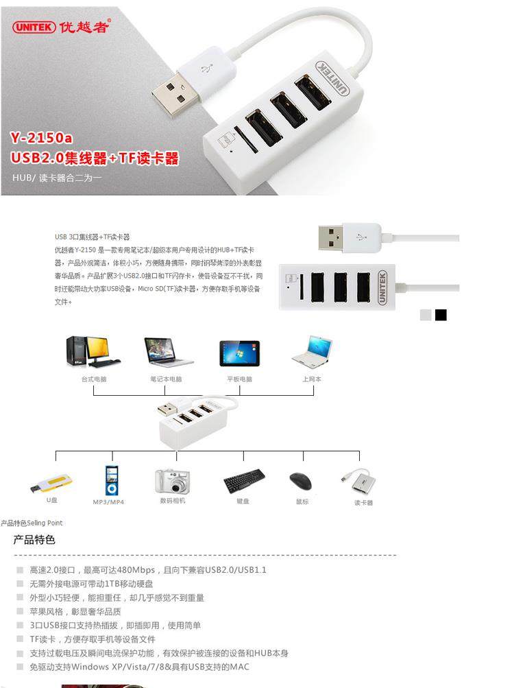 Concentrateur USB - Ref 366254 Image 6