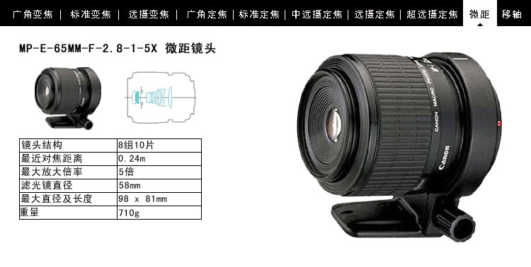Canon SLR ống kính macro MP-E 65mm f 2.8 1-5X MP-E65mm dòng nước đích thực 65 Macro - Máy ảnh SLR lens tamron for sony