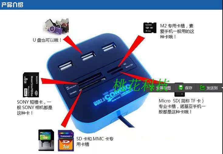 Concentrateur USB - Ref 366621 Image 8