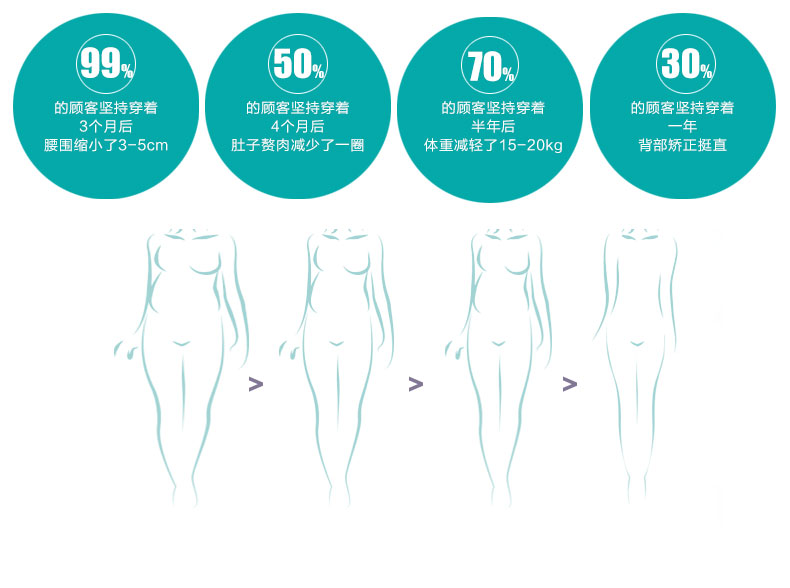 Body 9115YT - Ref 667609 Image 35