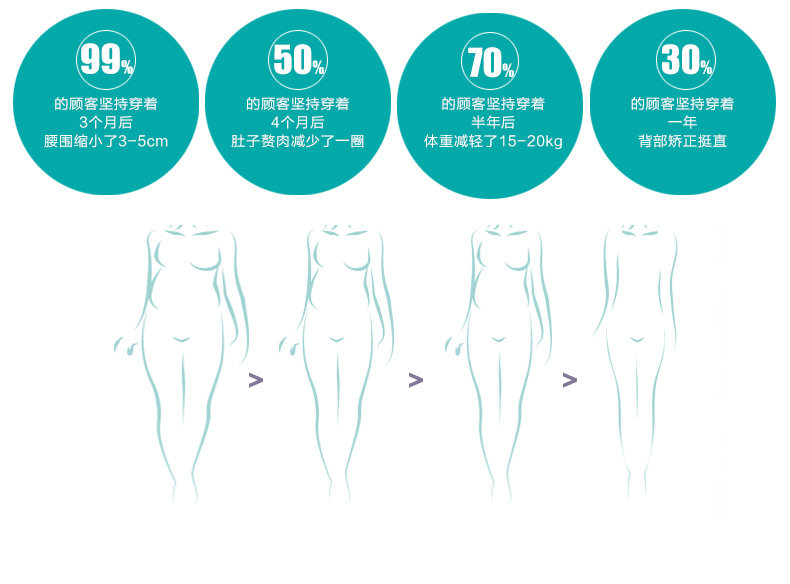 Sous-vêtement minceur 9136A en nylon - Ref 692581 Image 19