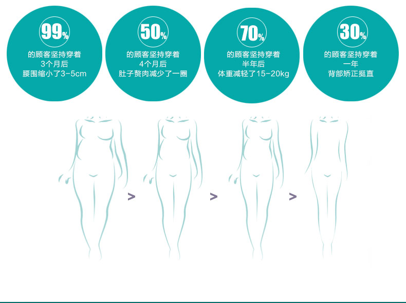 Body 9121YT - Ref 667605 Image 36