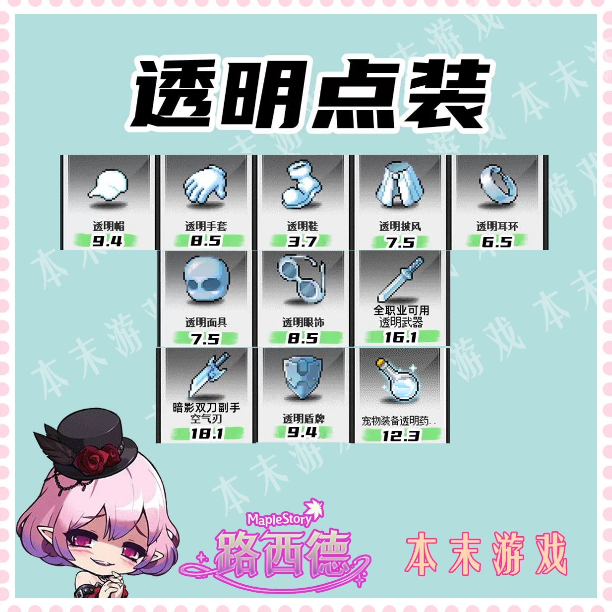 透明垫板、防污手套🧤:艺术与科技的巧妙结合