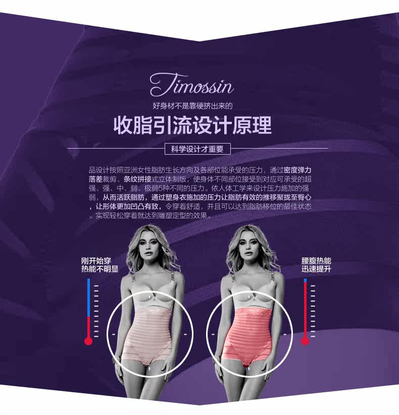 body amincissant TIMOSSIN TSBN6660 en nylon - Ref 672822 Image 10