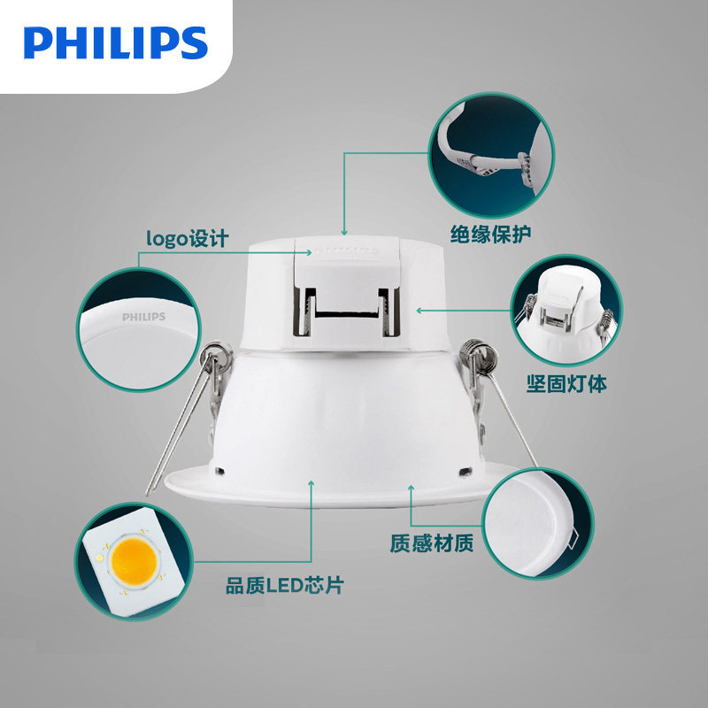 ����������ϵ��ledͲ��Ƕ��ʽ�컨��