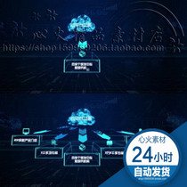 Technology Cloud Service Cloud Platform Enterprise big data cloud computing data graphics product introduction AE template