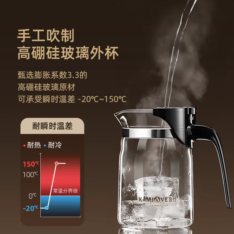 Teapot, filter, glass tea cup, tea set