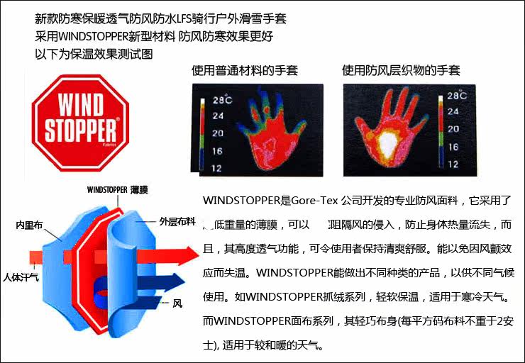 Gants pour vélo FU LONG LIN - Ref 2247553 Image 13