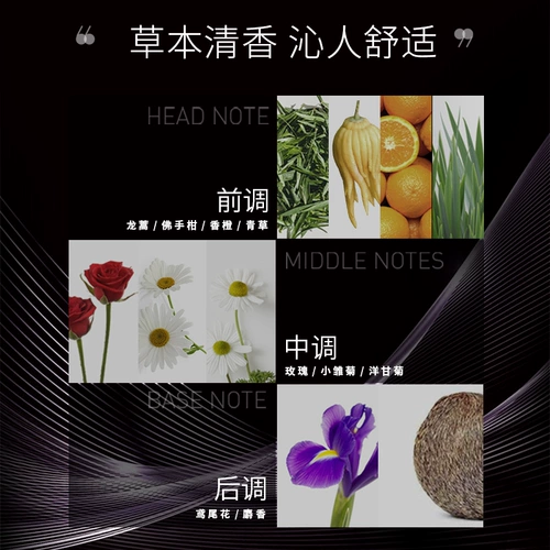 Schwarzkopf, шампунь, сыворотка, комплект, контроль жирного блеска, придает объем